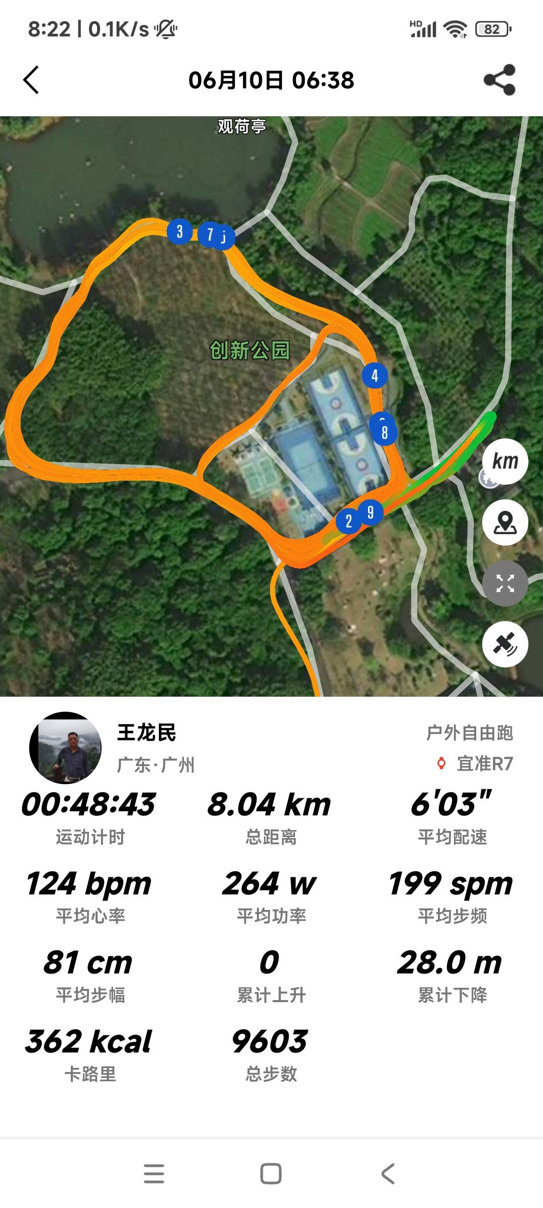 难得广州早上这么凉快，六点多21°，跑起来舒服多了。前几天热的受不了。
今天还纠