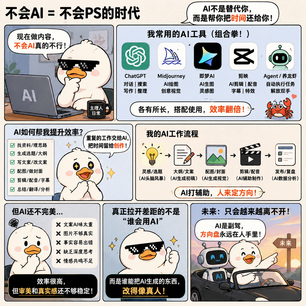 主流AI工具哪款更好用数码主理人 我自己现在用得最多的一整套组合拳。比如日常搜资