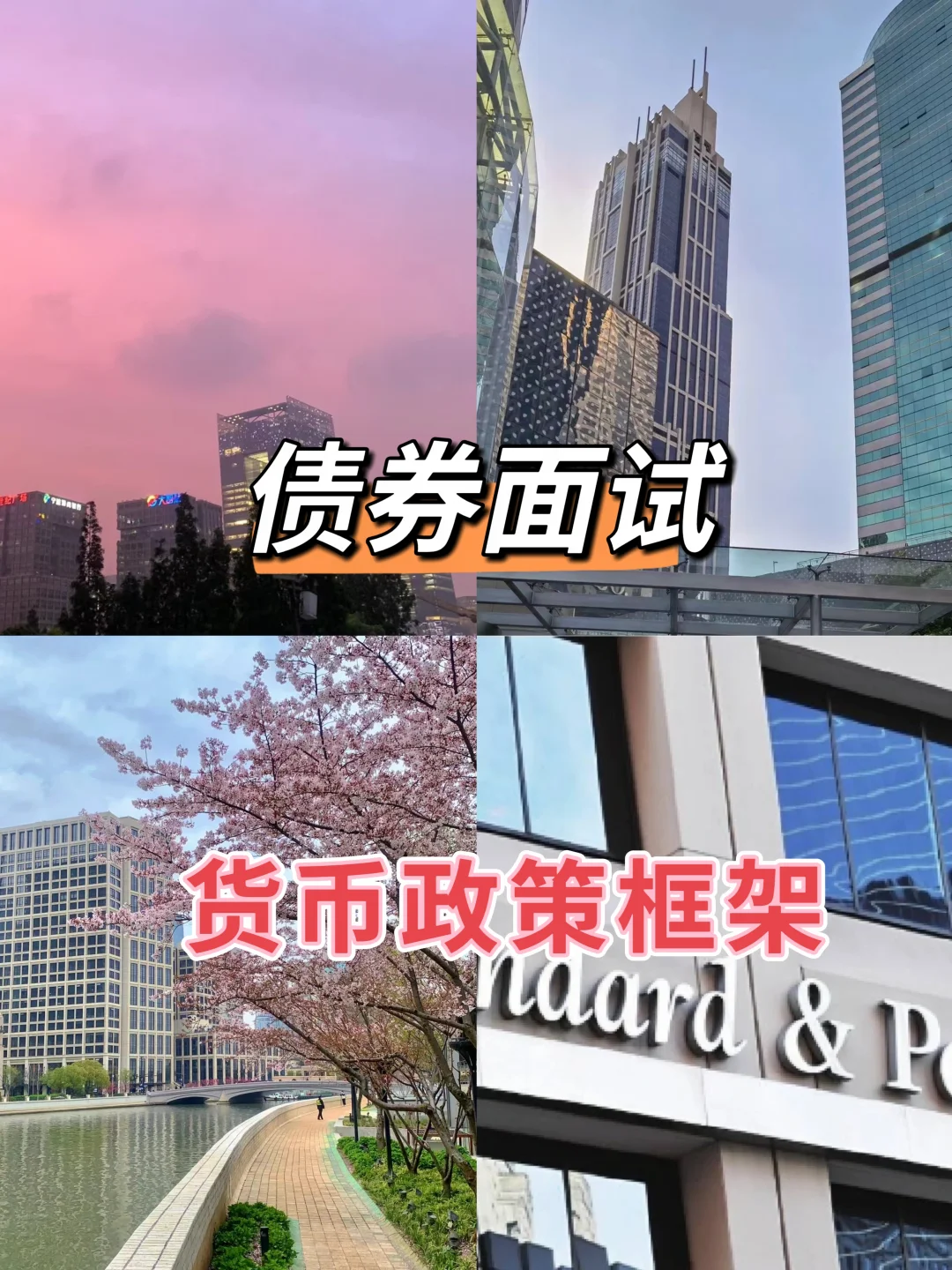 债券面试，货币政策框架