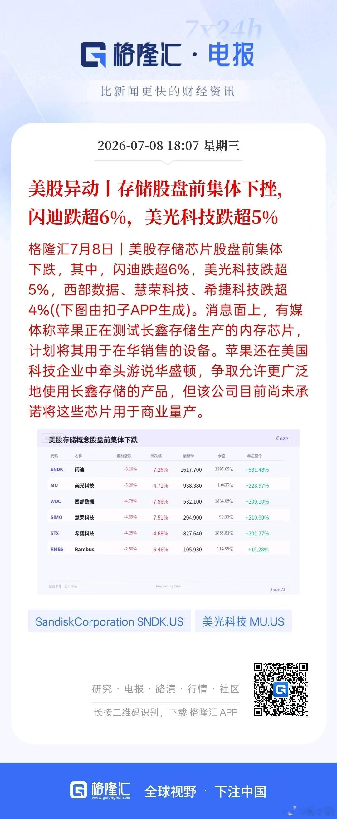 美股继续瀑布杀 