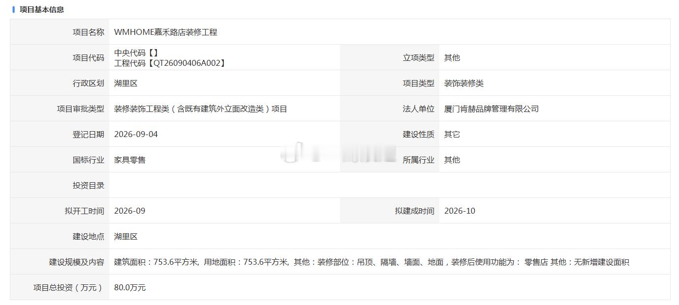 厦门商业 全球首家W.M HOME厦门SM四期CHAO街店报备。 ​​​