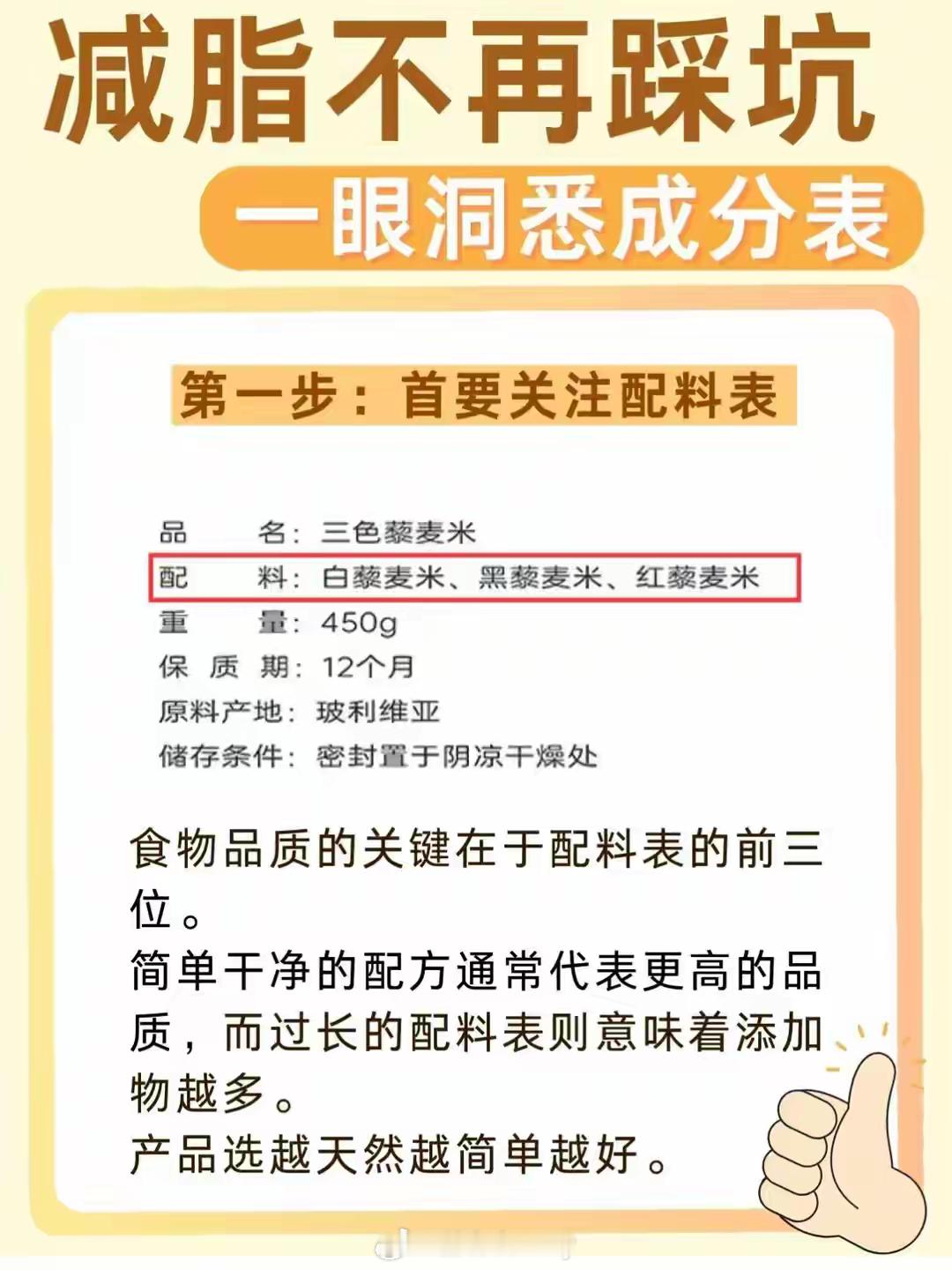 5步看懂营养成分表，减脂不再踩坑怎么通过看营养成分表来避免减脂路上的那些坑。 