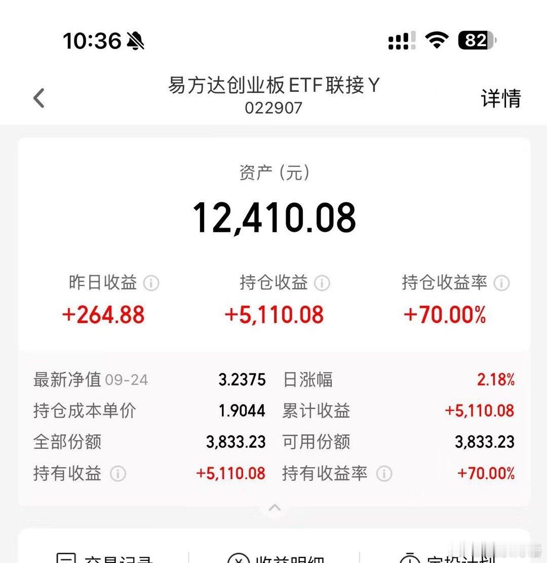 大户今年抄我Y份额的底已经盈利超70%了港股a股基金[超话] ​​​