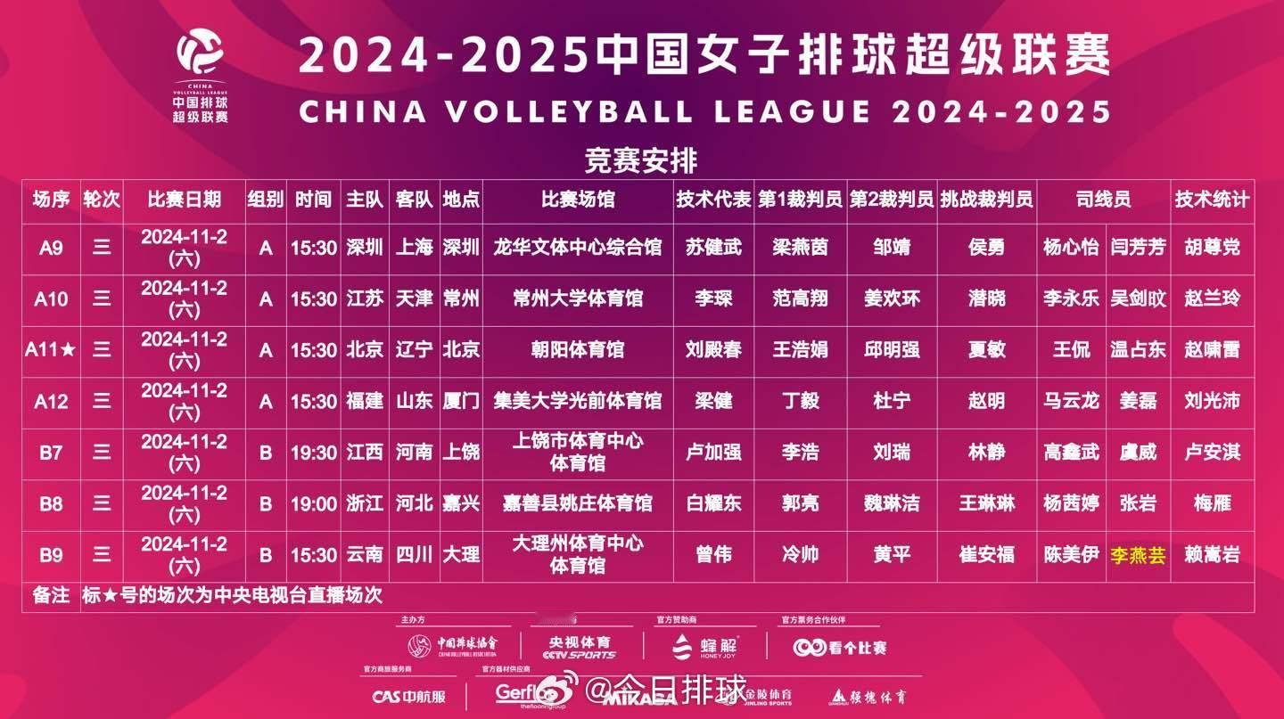 2024-2025#中国女排超级联赛# 常规赛第3轮今天（11.02）今天的比赛