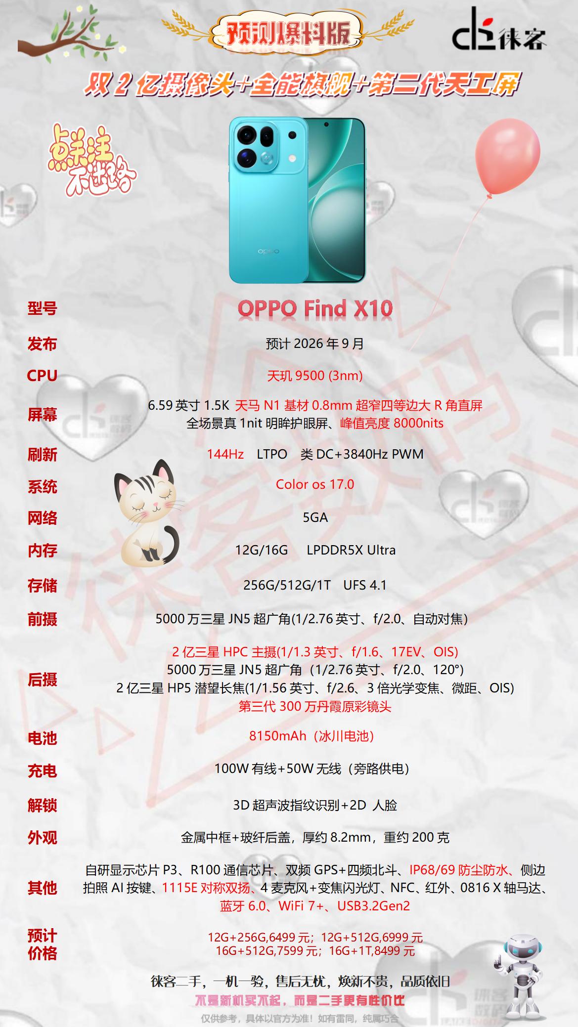 主摄全球首发三星ISOCELL HPC传感器，1/1.3英寸超大底，首发Deep