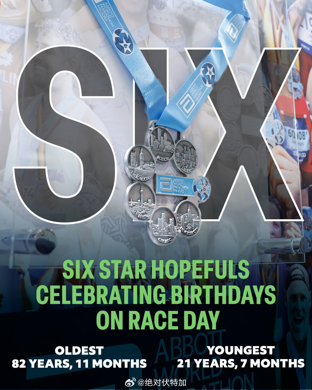 世界马拉松大满贯的2026东京马拉松展望：2159名潜在首轮六星跑者，其中6人刚