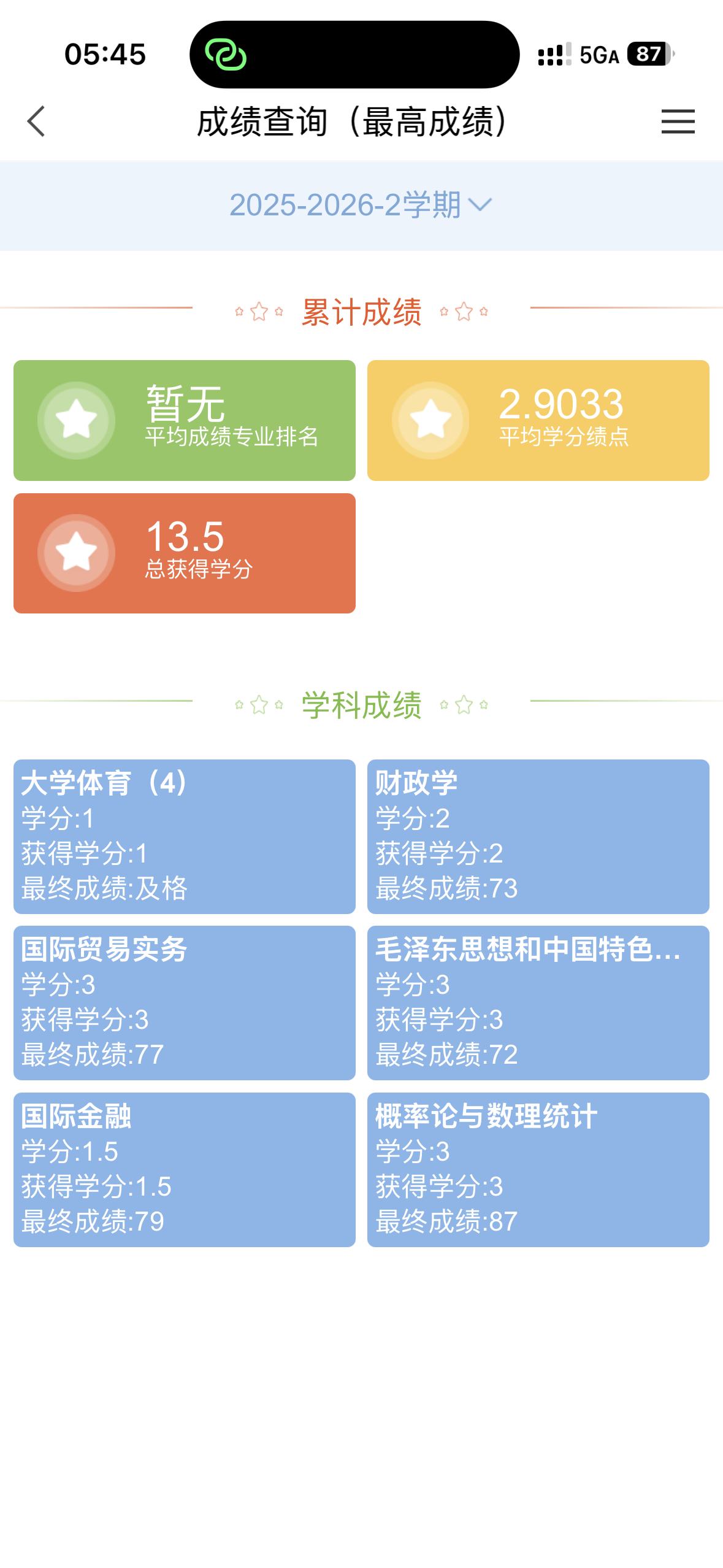 只求不挂科 