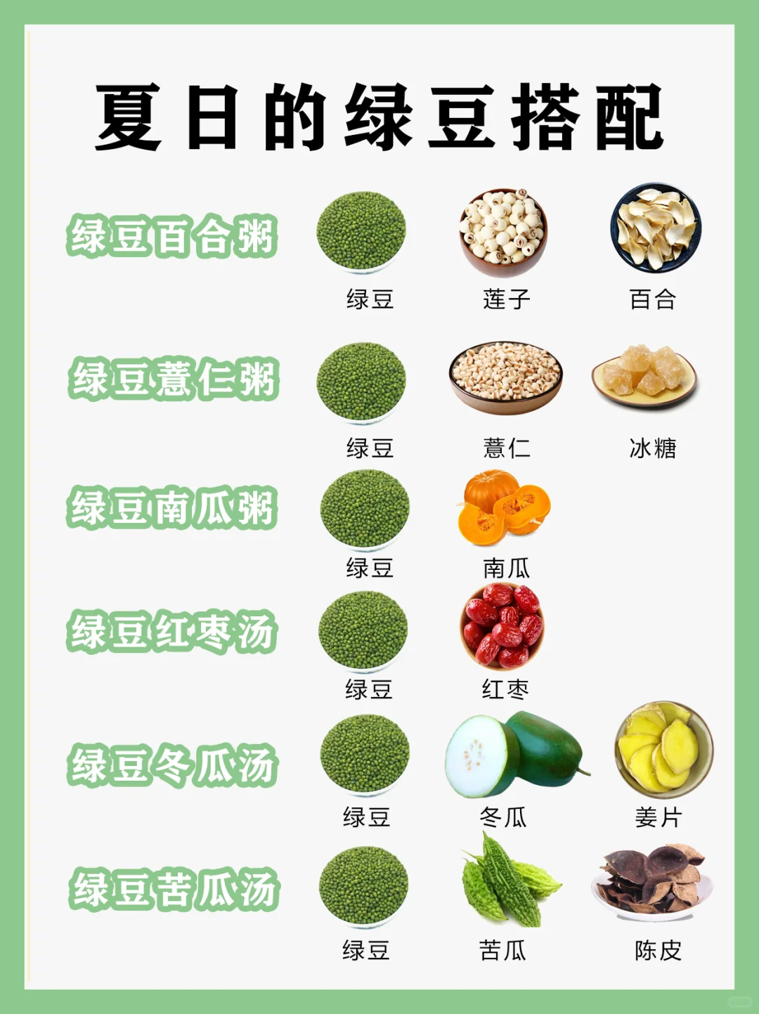 夏日清凉消暑的6款绿豆搭配