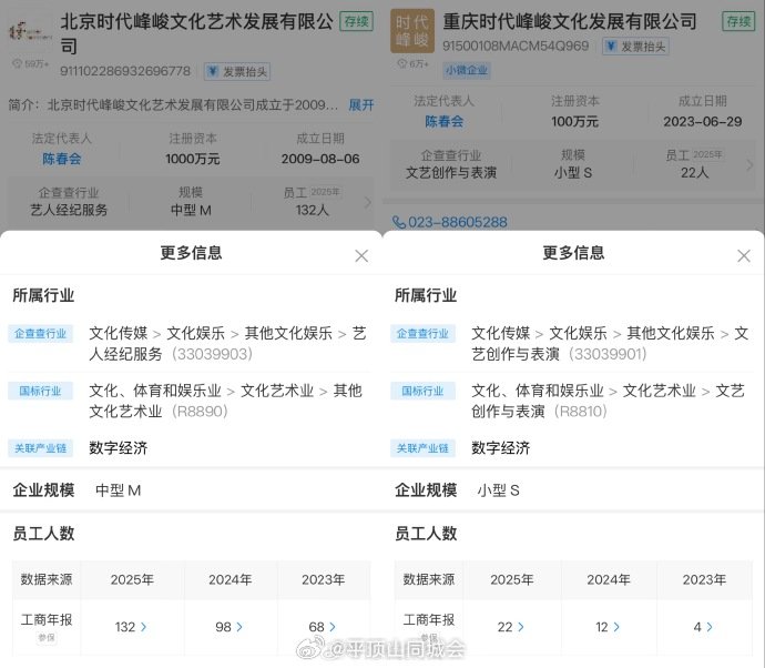 【时代峰峻参保人数3年连涨】三代男团构筑时代峰峻艺人矩阵近日，时代峰峻招聘要求有