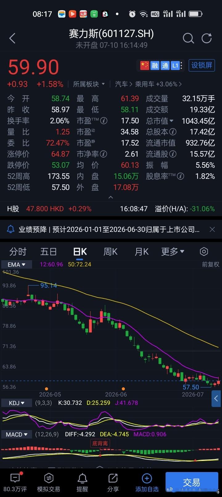 赛力斯：预计上半年净亏损15亿元-18亿元 业绩变动主要系存储芯片、工业金属、碳