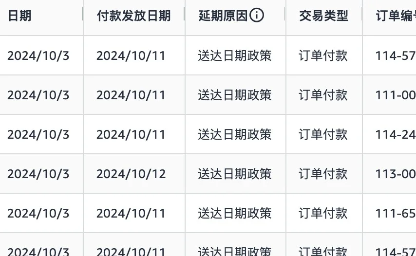 新政？亚马逊付款延迟！