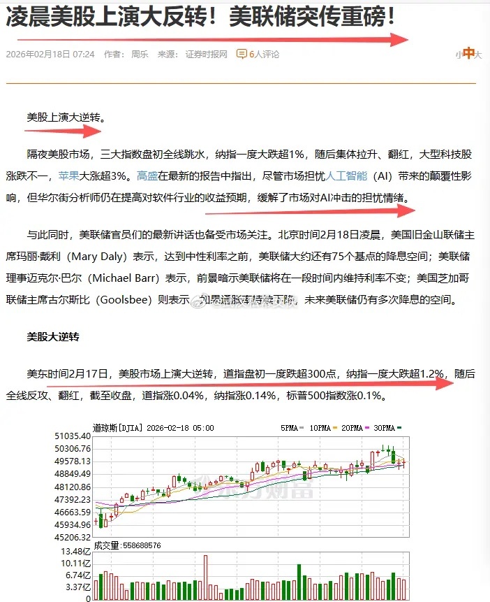 祝股友们马年大吉大利，财源滚滚来；龙马精神加身，健康吉祥如意！漂亮国股市于2月1