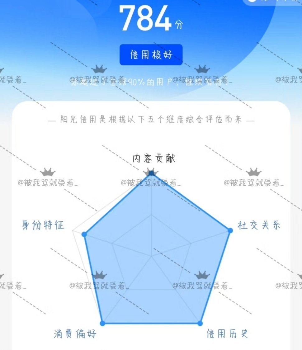 🉑转 🉑评 🉑蹭  ☀️极好7️⃣8️⃣4️⃣☀️想涨ygxy的可以来和我