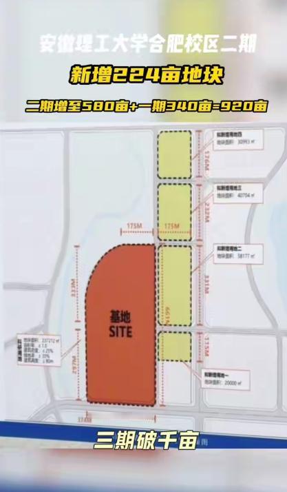近千亩！[灵光一闪]
安徽理工大学合肥校区再扩容！[机智]
市民分享:安徽理工大