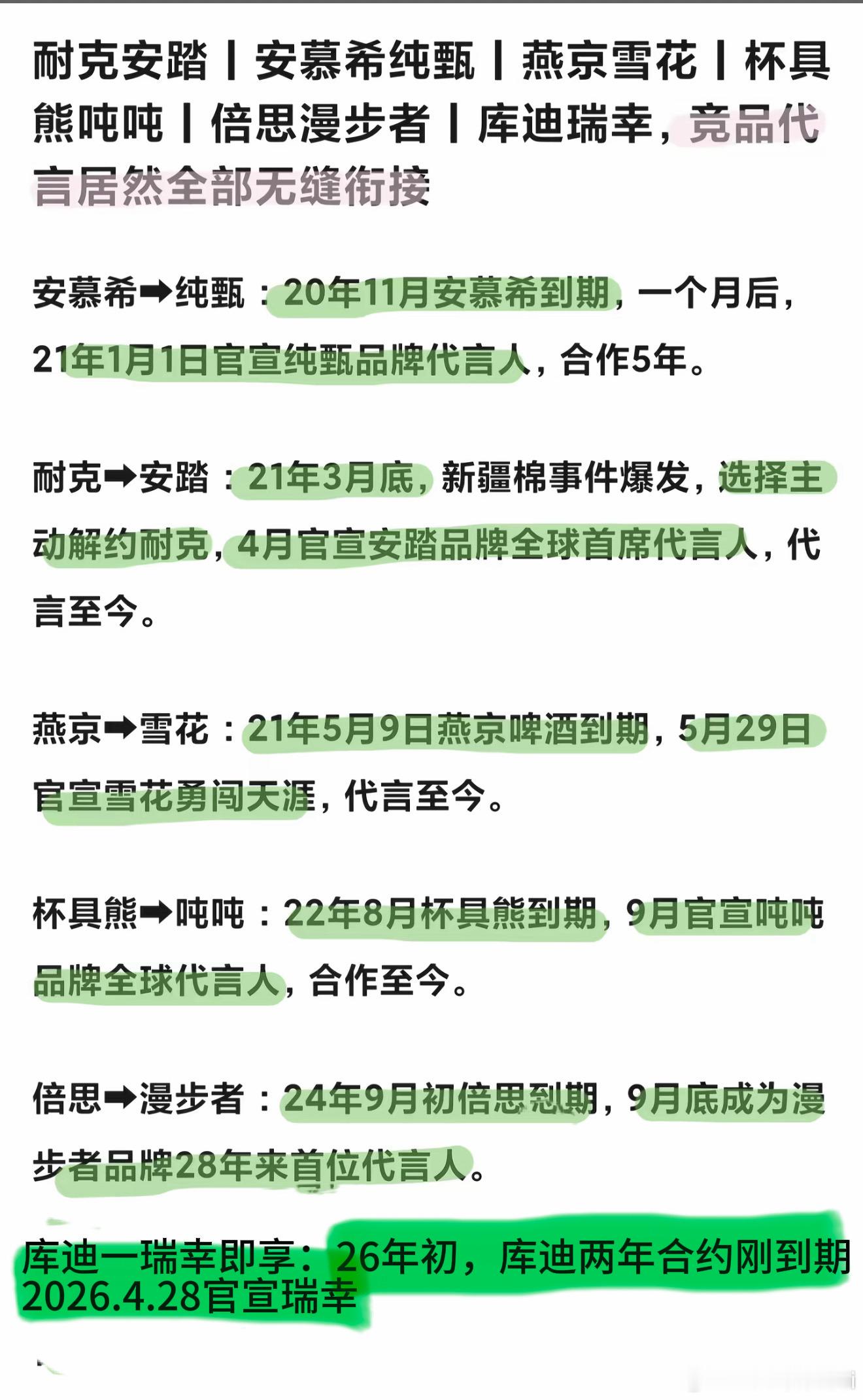 大瓜🍉各大品牌在抢夺王一博