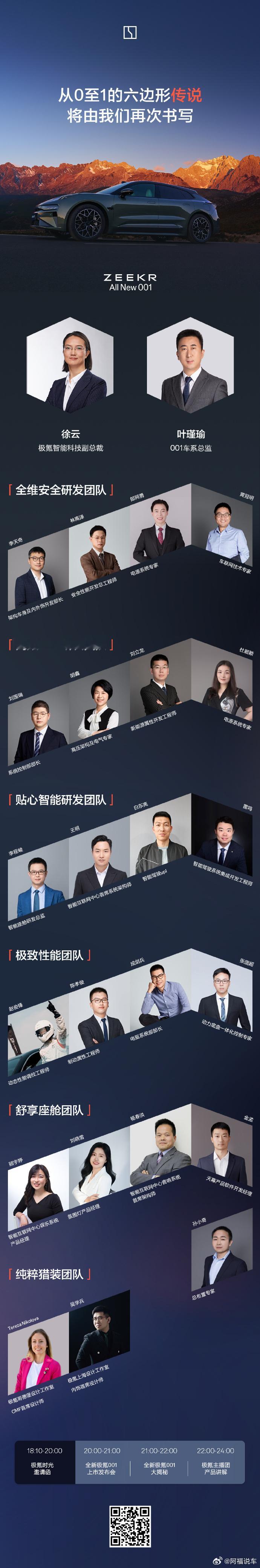 🔶#全新极氪001# ，六边形战士的传说，还将继续！[哈哈]#新能源大牛说##
