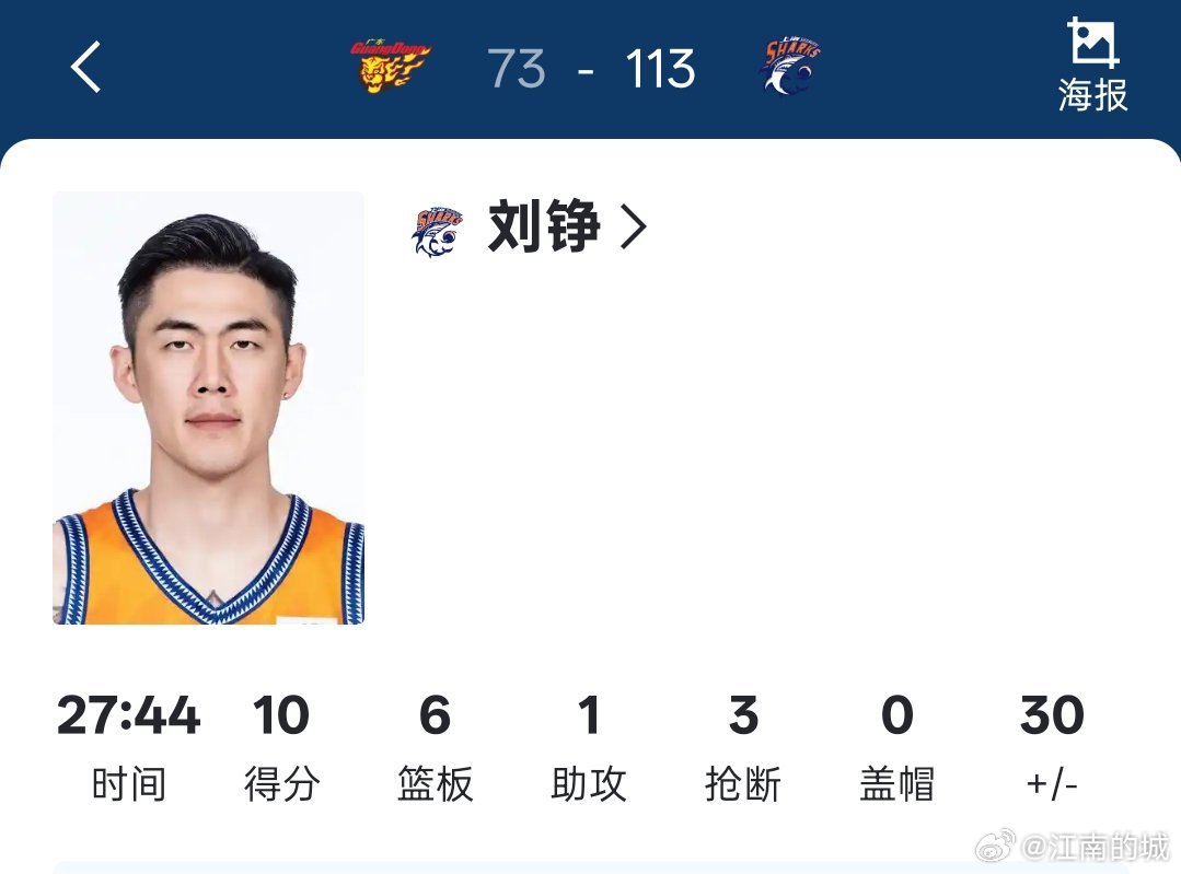 看了比赛的旁友都知道刘铮今晚有多香，这篮板球判断落点真厉害。老将的价值完美体现了