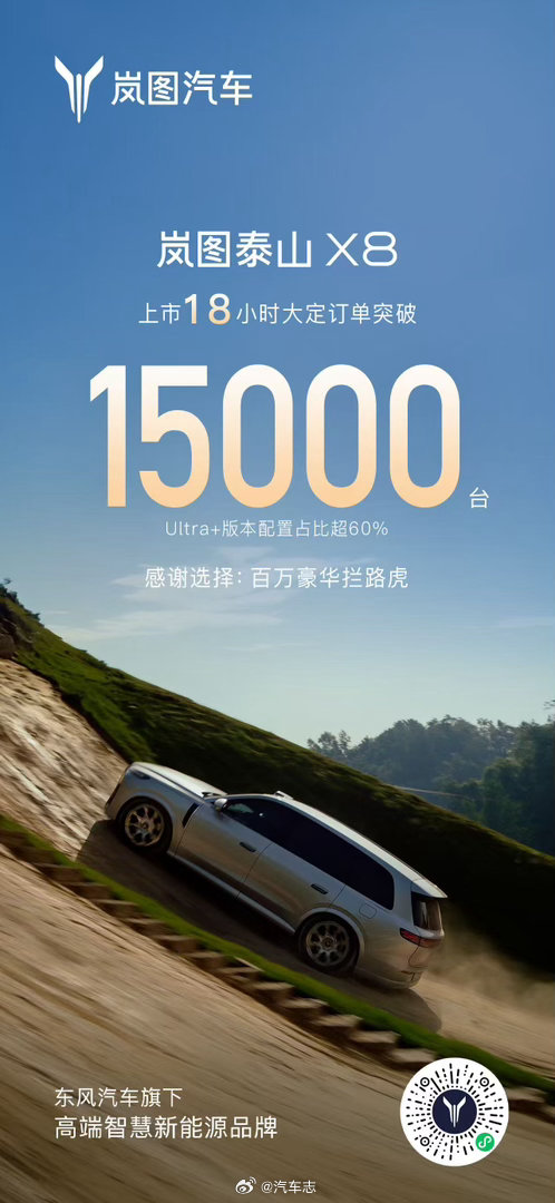 果然是五座新王，上市18小时，大定突破15000台！价格是真王道，大五座也有很大