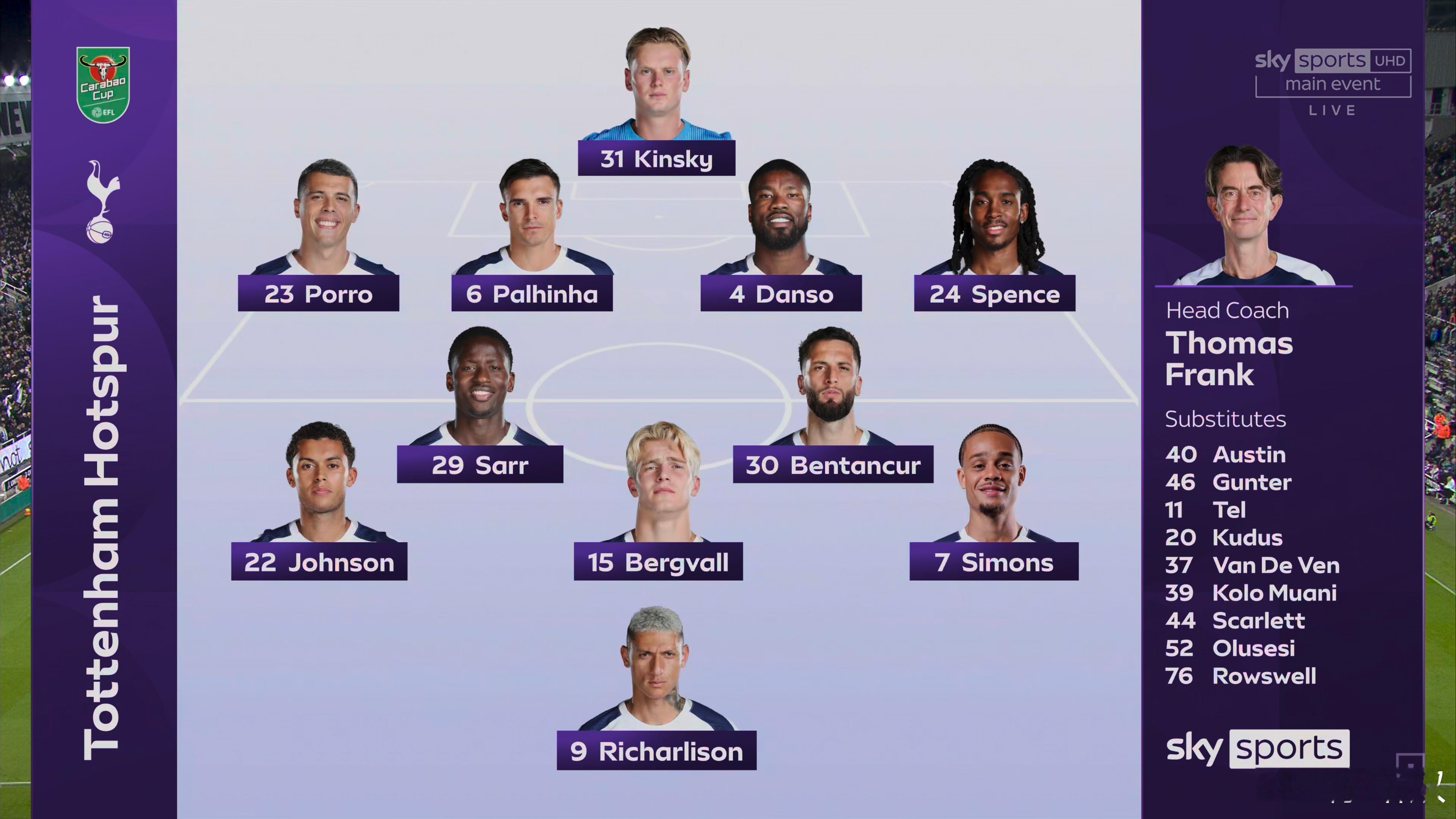 咱就是说，宣传照摆个酷的表情很正常，比如里沙尔利松这种程度，但你贝里瓦尔几把这叫