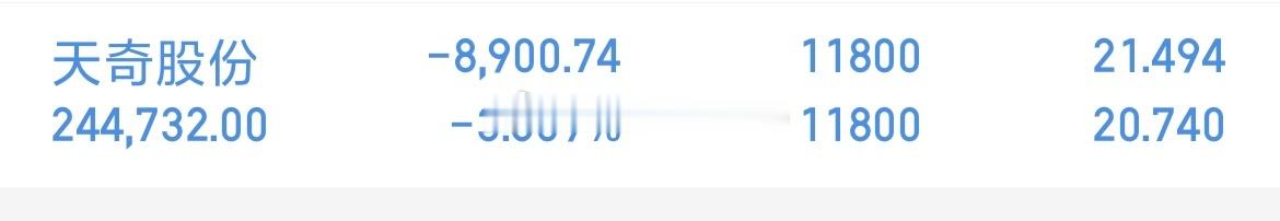 002009（天奇股份）还在坚守，暂时还没撤退