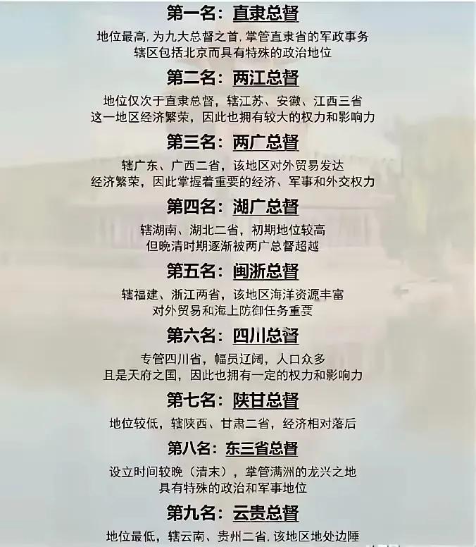 在各个总督之中，你知道谁的地位最高吗？直隶总督绝对是稳稳的第一位
