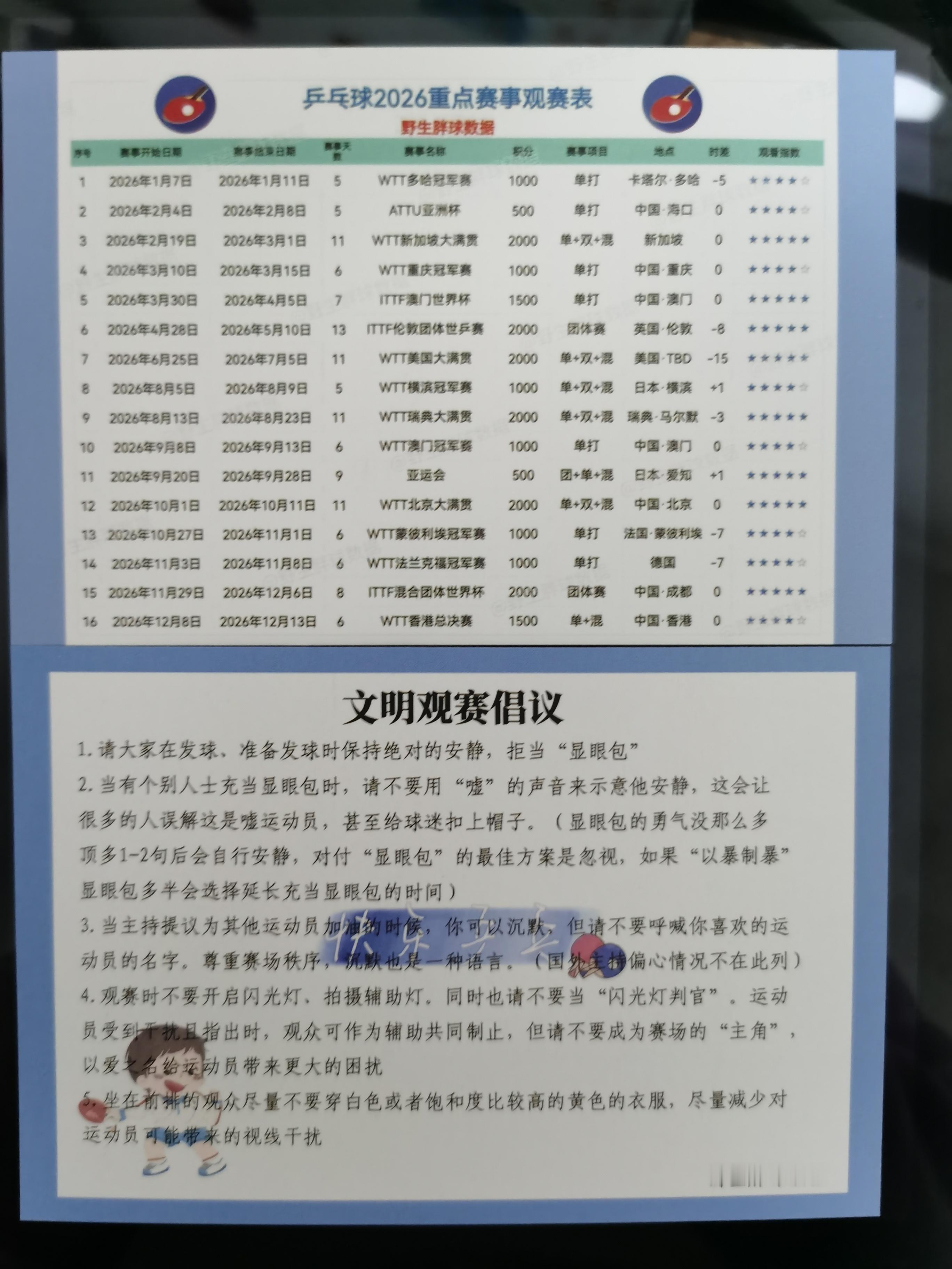 亚洲杯发赛历的那个朋友的票是5号下午6号一天，7号一天一共可以预约60份赛历，现