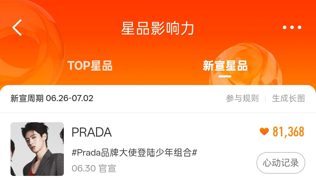 这个每天每个号都要投的，今天没投的宝宝们切浩做一下星品影响力新宣星品prada品