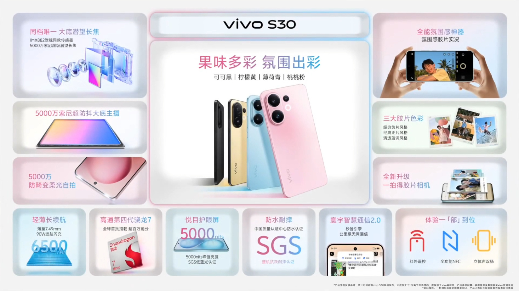vivo S30标准版：标准版骁龙7Gen4，厚7.49mm，重192g，650