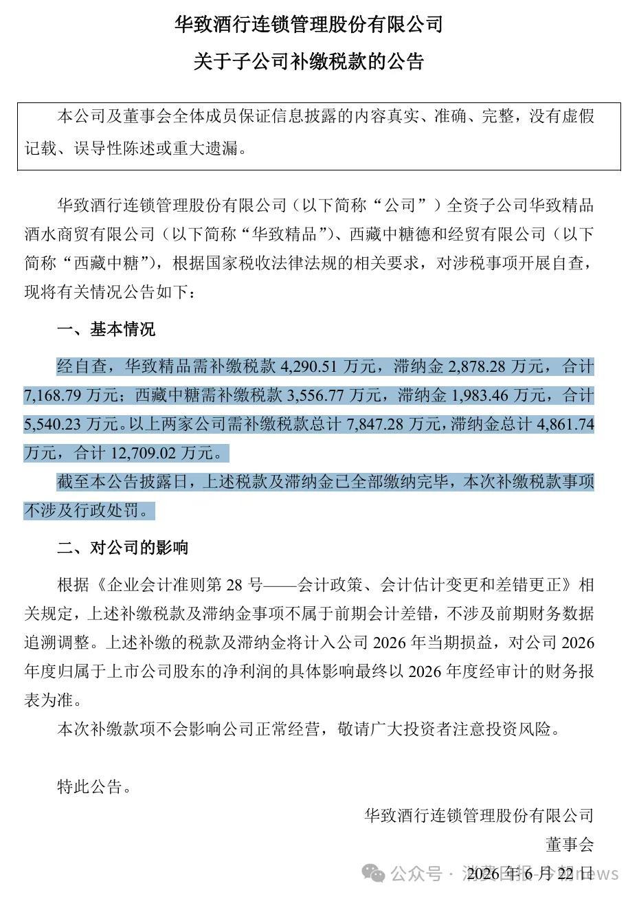 2026年6月22日，华致酒行（300755）公告：两家全资子公司自查补税，税款