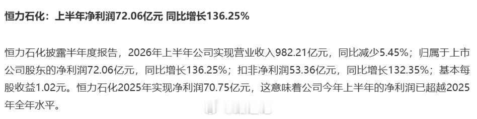 【恒力石化：上半年净利润72.06亿元   已超越去年全年】 