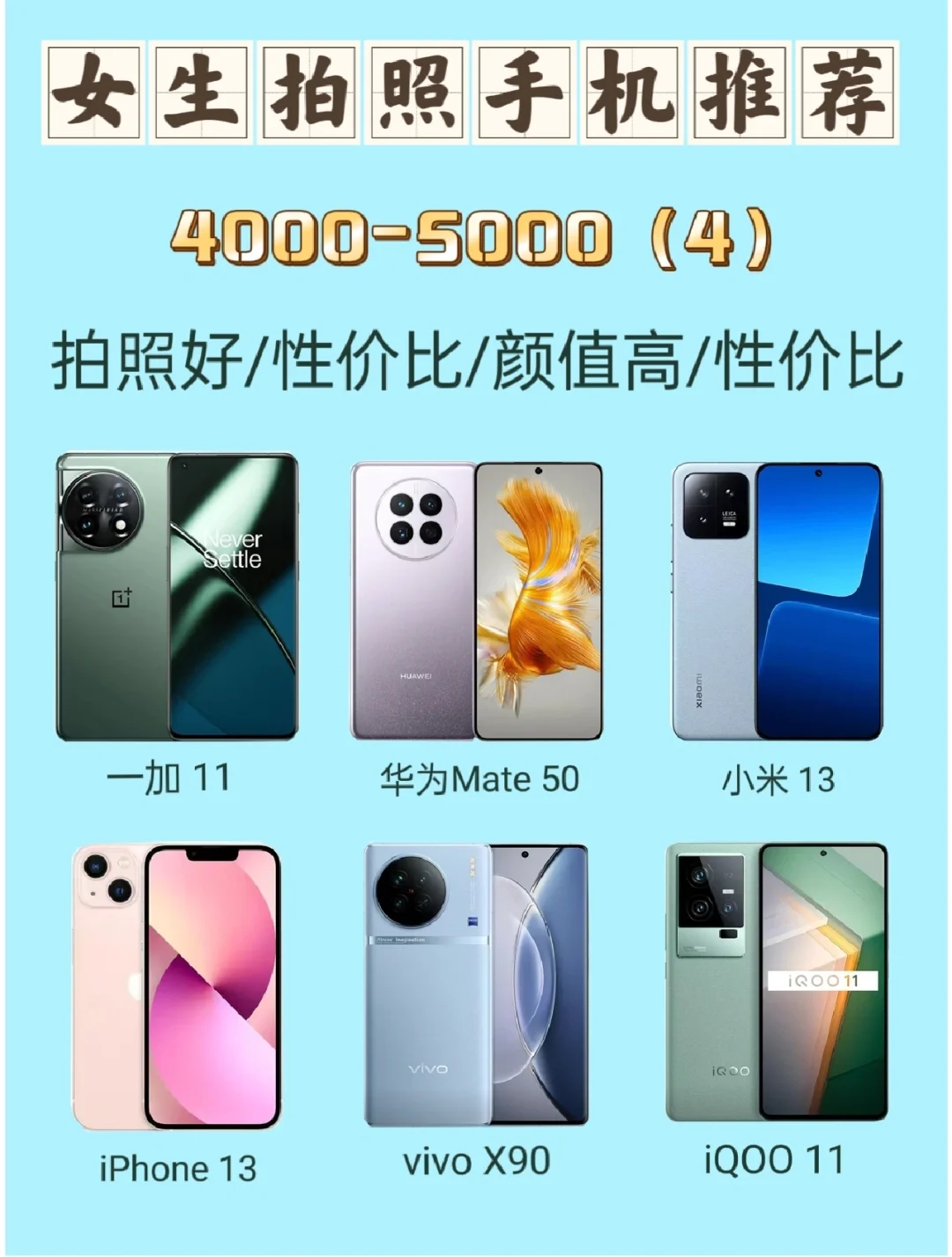 女生拍照手机推荐~不懂看过来！！