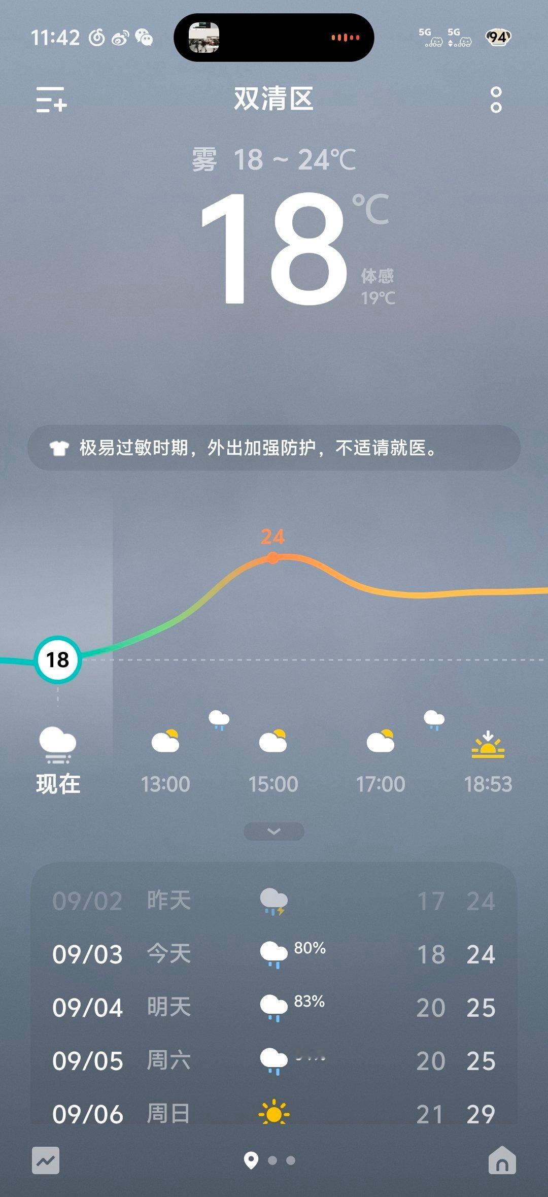感谢沙德尔，让湖南提前入秋了[来抱抱][来抱抱][来抱抱] ​​​