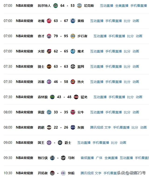 今天NBA常规赛12场比赛，根本看不完，不知道咋办？
大家有没有好的建议？该这么