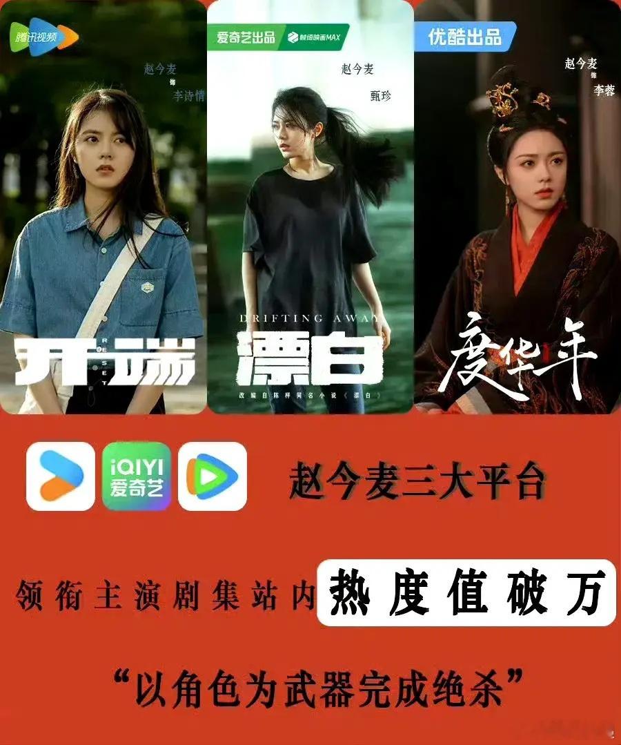 赵今麦首位00后三平台破万女演员 谁也没想到的是，赵今麦有了新头衔，她是首位“0