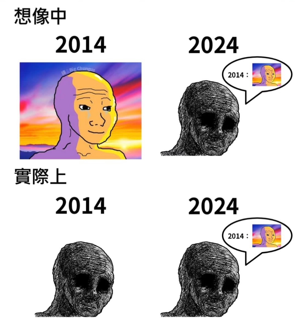 怀旧感#meme# ​​​
