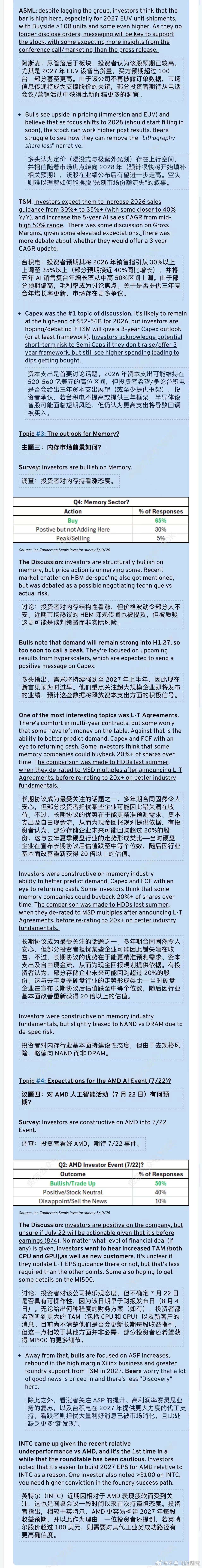 A股股市 半导体一些反馈（asml/tsmc/存/AMD） 