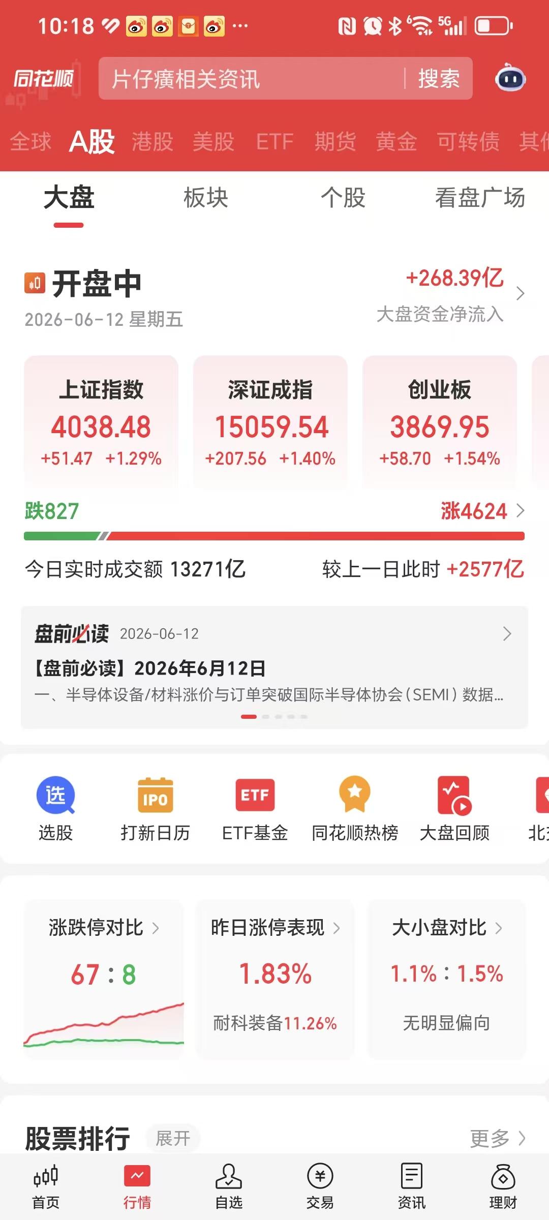 物极必反！

昨天刷到有人悟道要去销户了，今天股市开盘就大涨了。

涨得目瞪口呆