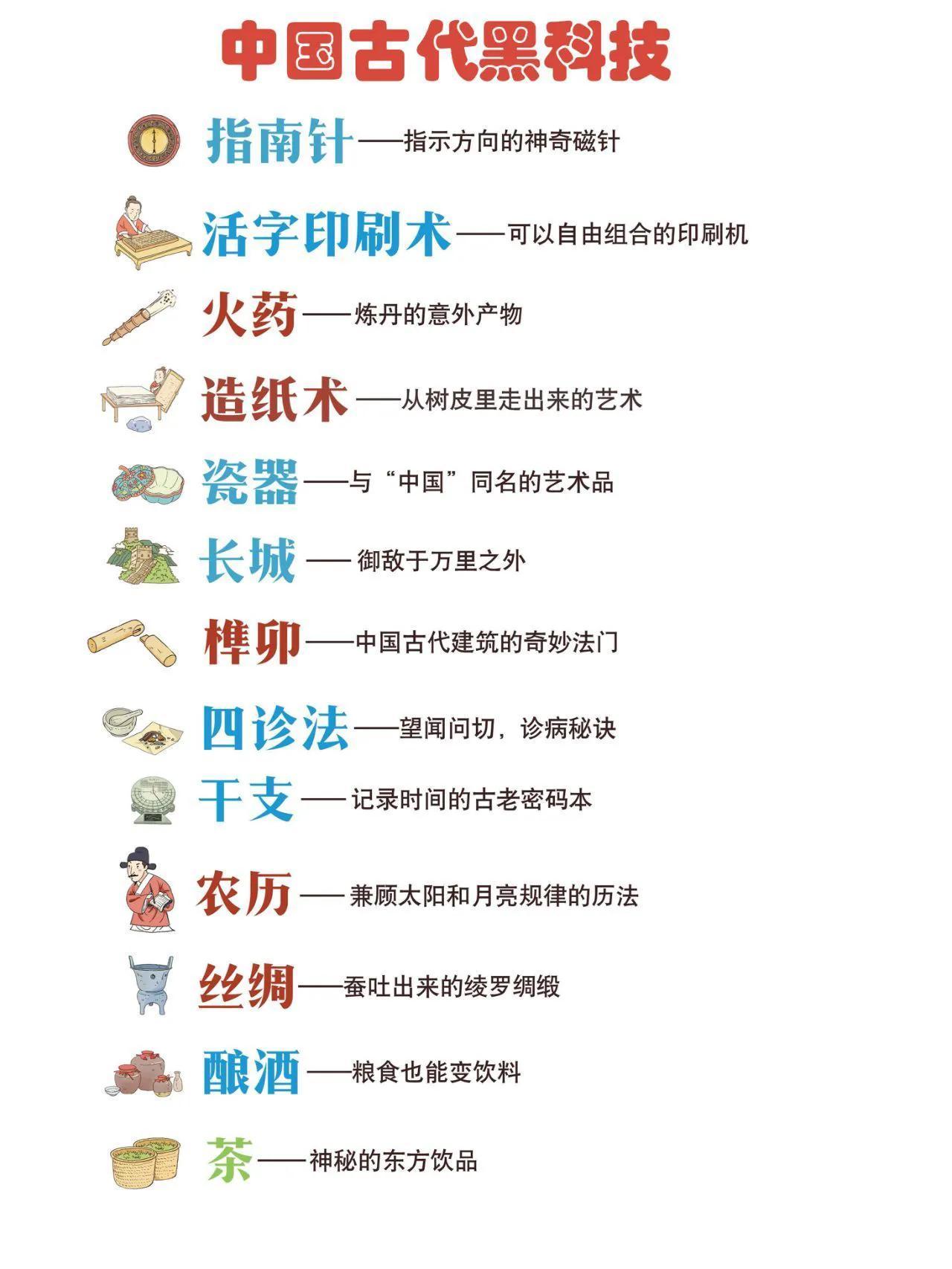 漫画盘点中国古代的那些黑科技 ​​​
哪个时代都不缺乏聪明人