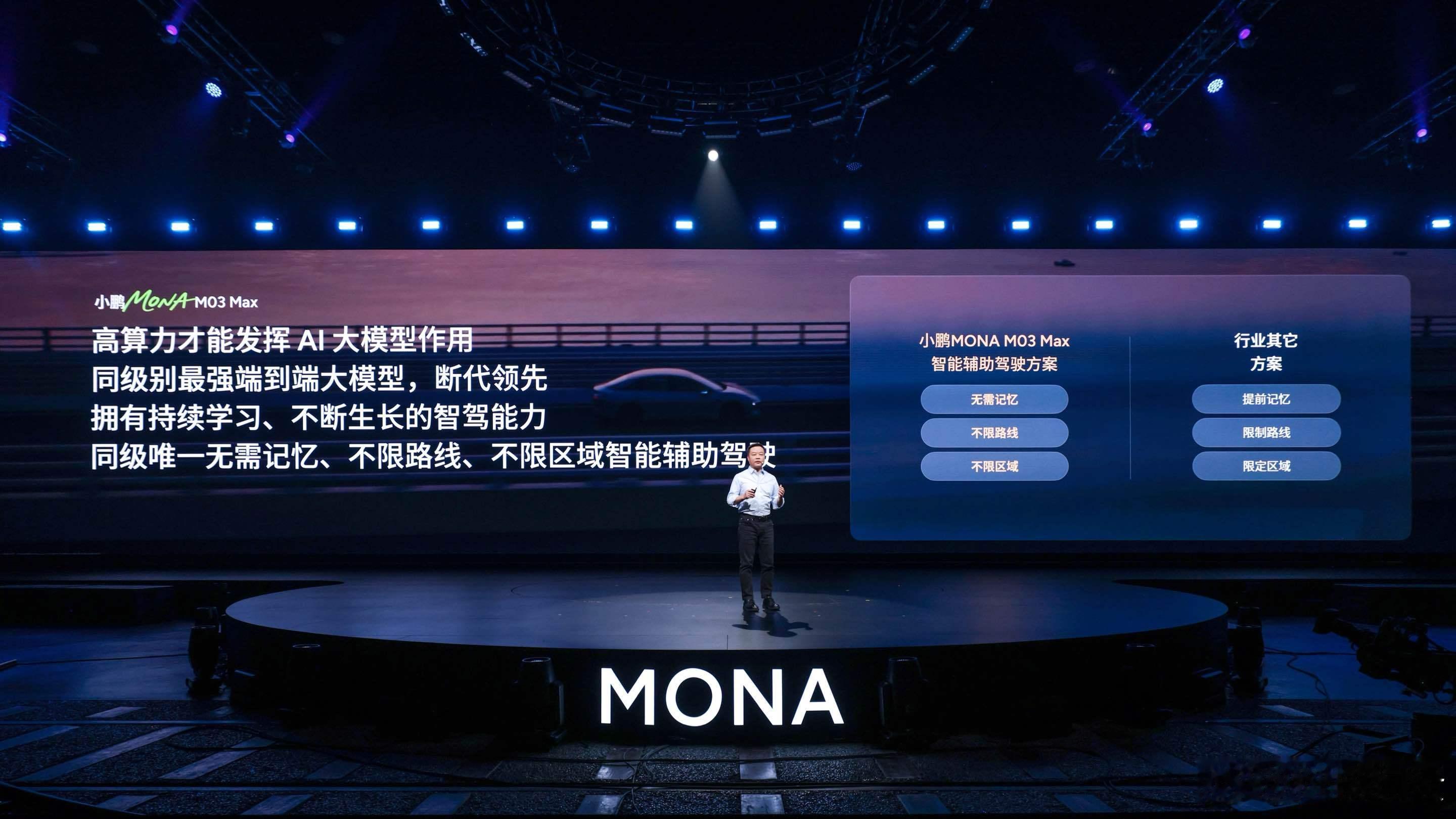 小鹏MONA 03 MAX是同档唯一搭载端到端大模型的车，智能辅助驾驶能力比肩行