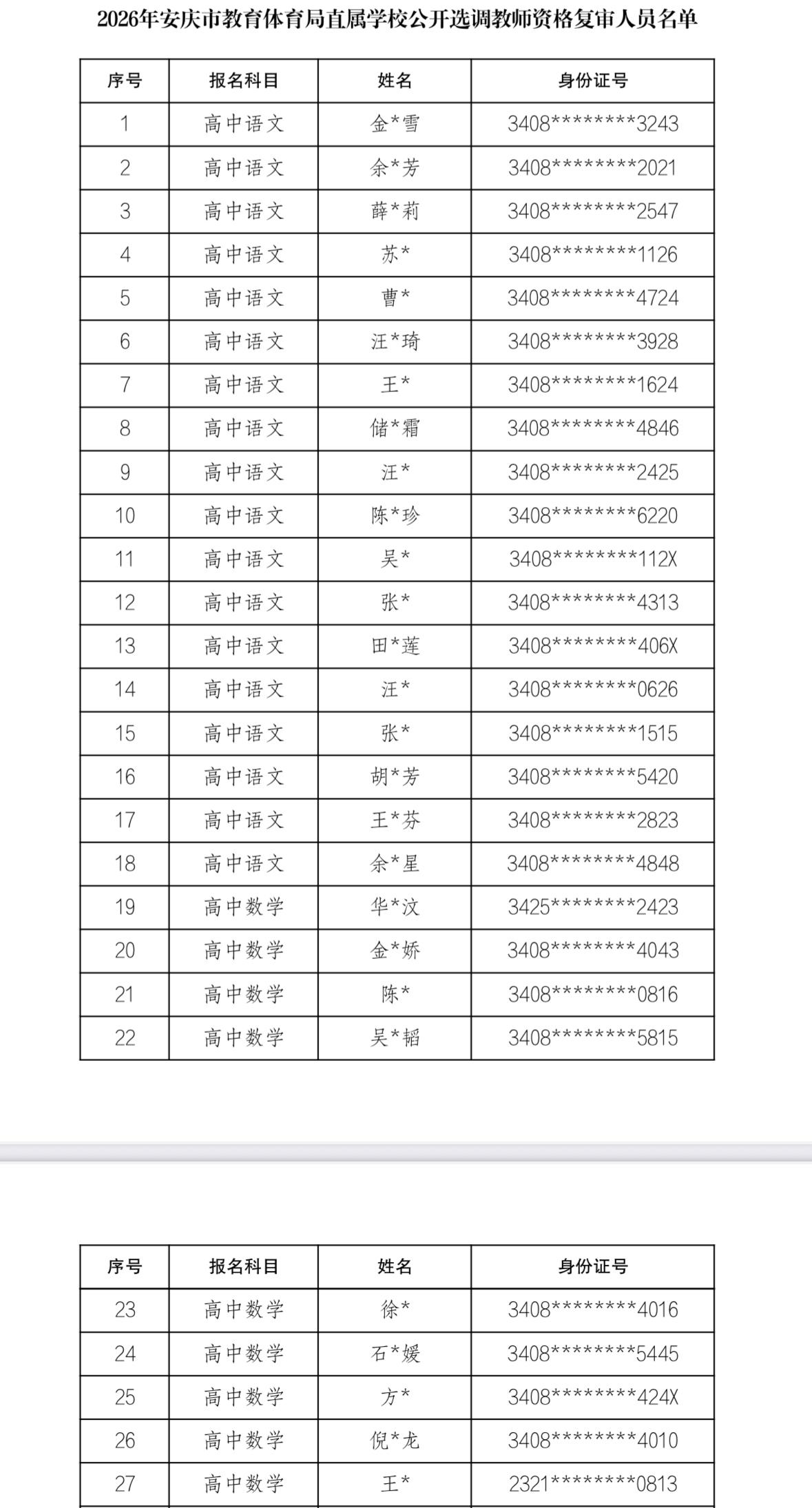 【安徽安庆】2026年安庆市教育体育局直属学校公开选调教师资格复审公告发布！7月