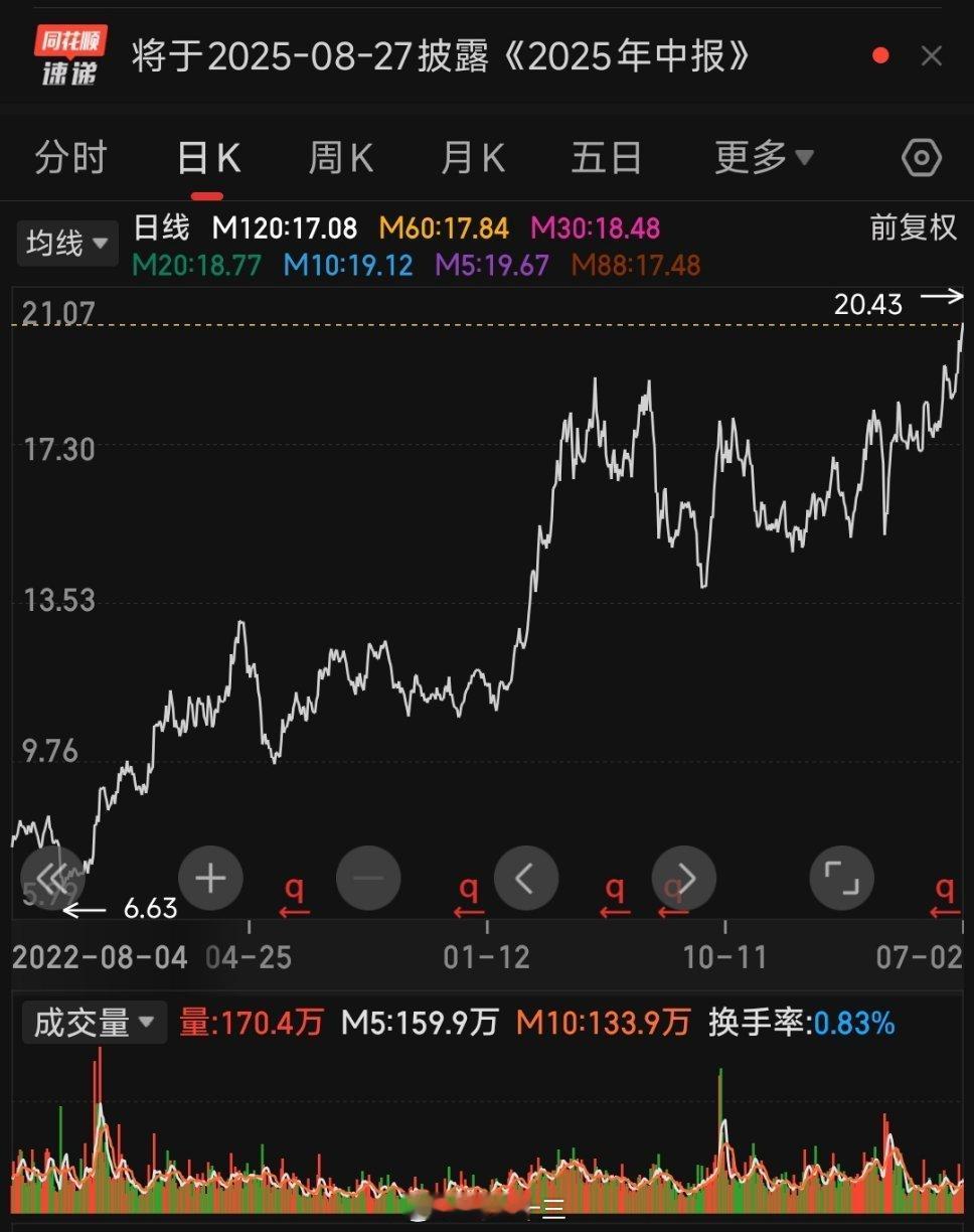 a股铜价大涨！！股票跟着一、铜主要用在哪些地方？近年哪些行业用得多了/少了？美元