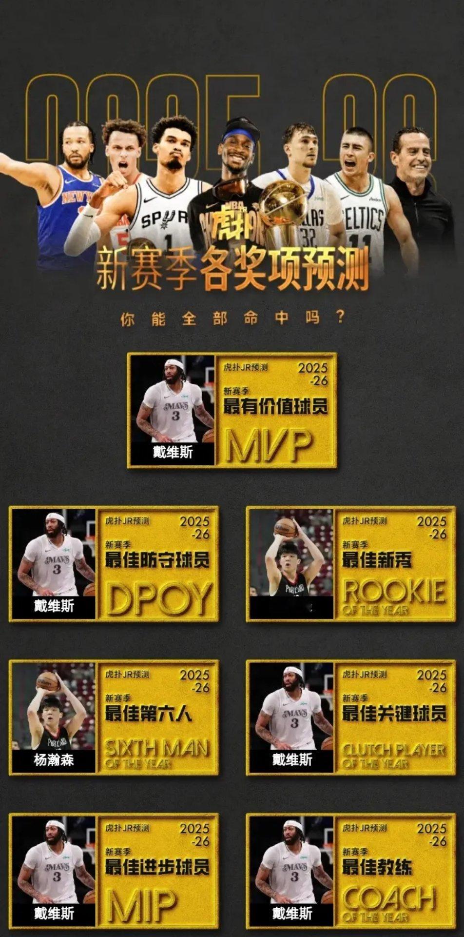 这是经过我缜密的分析做出的预测，没有丝毫情感的代入，全是理性。 ​​​