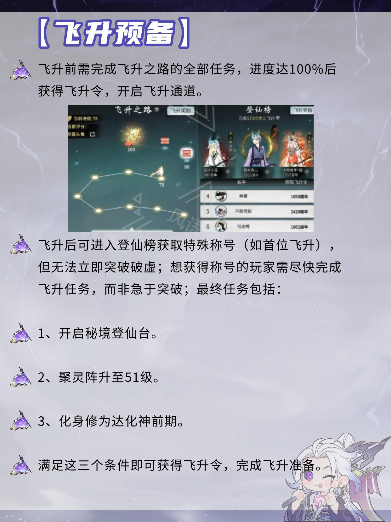 新手玩家到灵界该怎么玩？。（作者：风语）