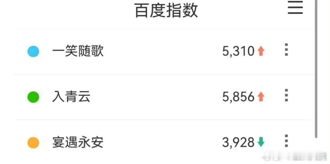 入青云一笑随歌宴遇永安百指入青云一笑随歌宴遇永安播前百指入青云一笑随歌宴遇永安百