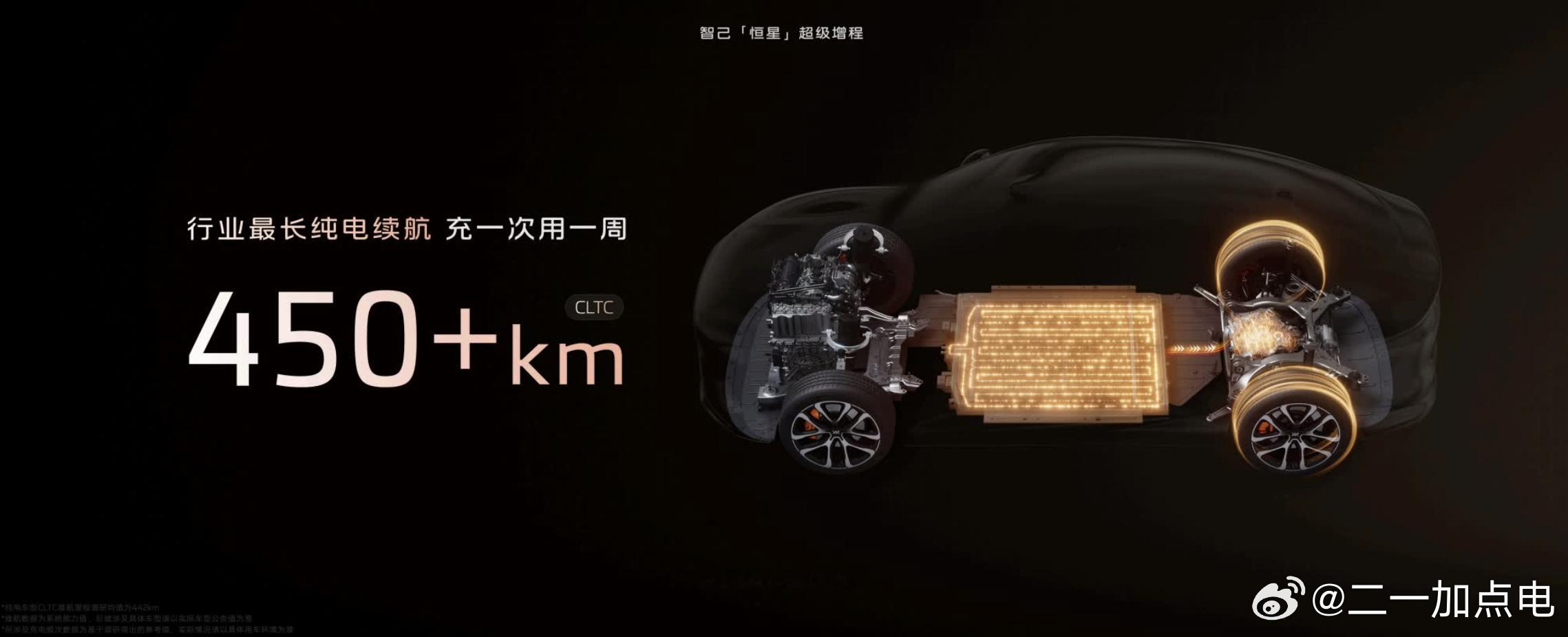 很快，混动和纯电市场又要变天了。结合纯电和混动优点的一大堆超级增程超级混动产品想