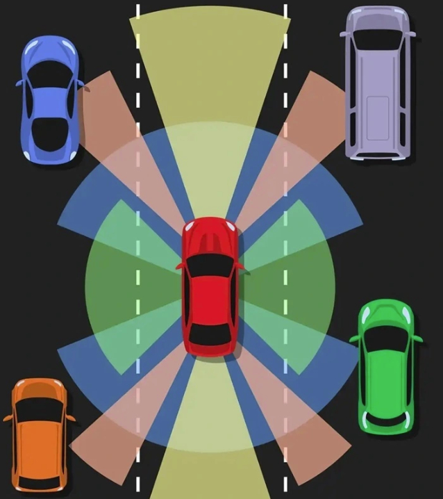 智能防撞再升级。赛力斯公布防撞控制专利，通过作动机构根据碰撞对象类型与制动减速度