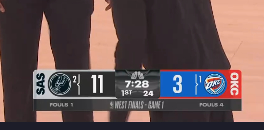 雷霆被迫喊了暂停4分半就得3分 nba季后赛马刺vs雷霆