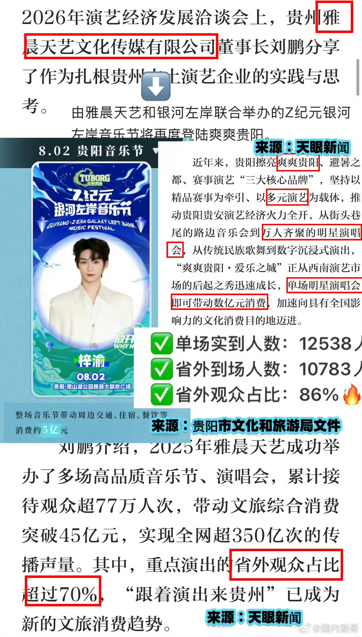 划重点：贵阳方面表示去年梓渝贵阳演唱会的跨省比例高达86%。今年将再次引进梓渝该