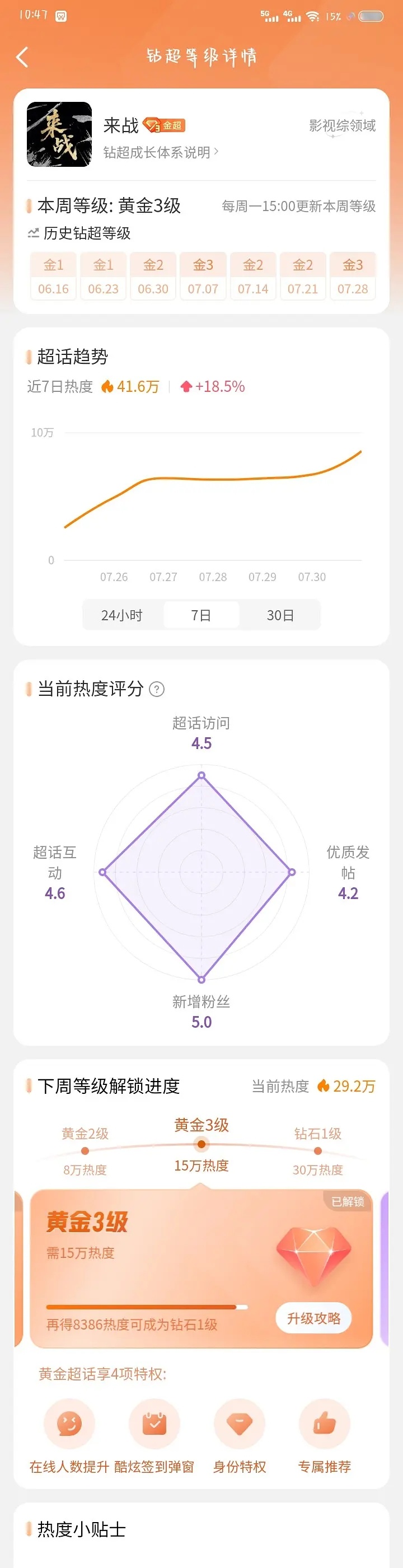 鞠婧祎恐怖如斯，来战才开拍多久啊就要钻1了今天才周五啊！来战也是电视剧超话第一，