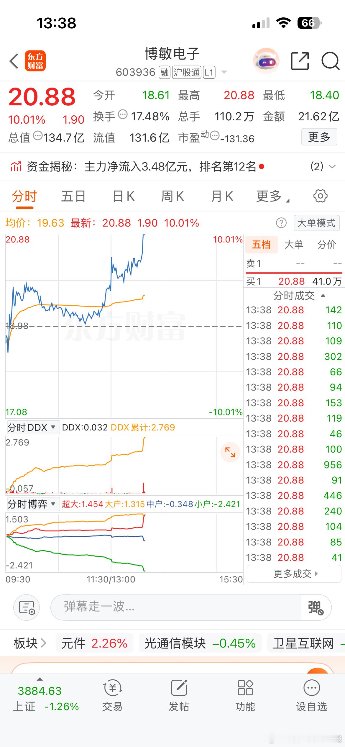 博敏首版拿下！太给力了！ ​​​